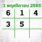 หวยออกวันที่1/11/65